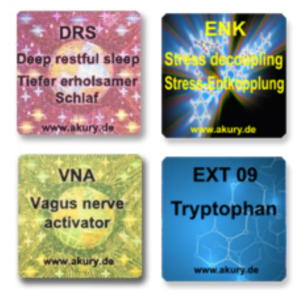 Set - Healthy restful sleep / sleep disorder